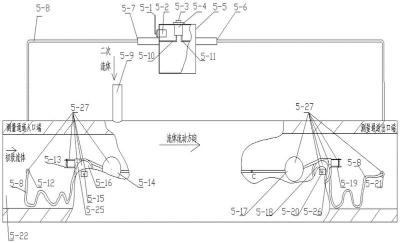 一種管內(nèi)流體的軸向連續(xù)測溫測壓裝置