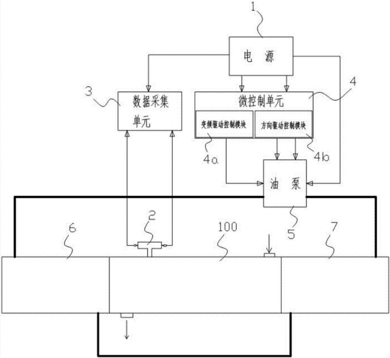 一種管內(nèi)流體的活塞式連續(xù)測(cè)溫測(cè)壓裝置